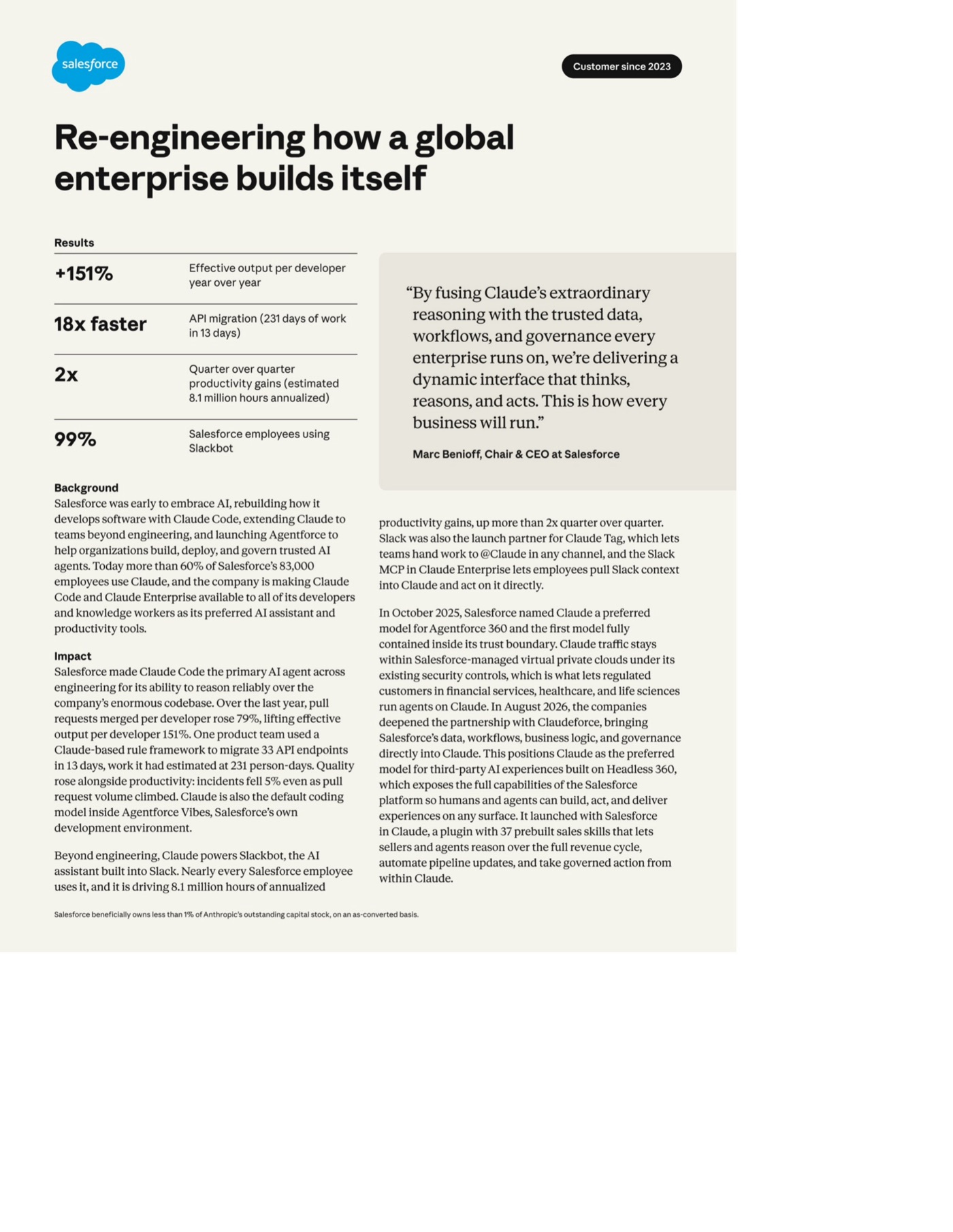 Salesforce case study page