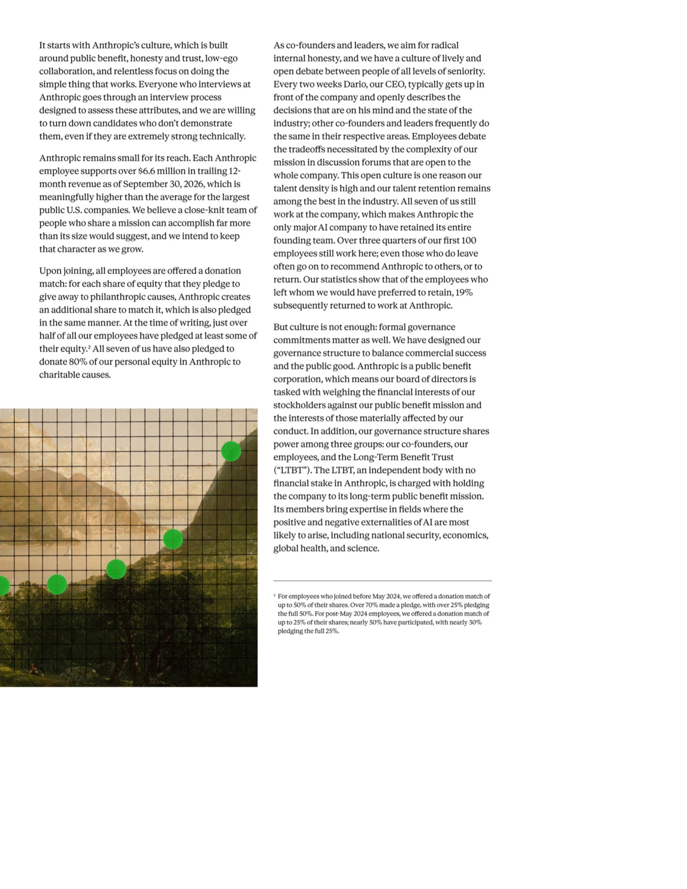 Parser-described artwork: a landscape photo of a forest and hills overlaid with a grid and green circular data points.